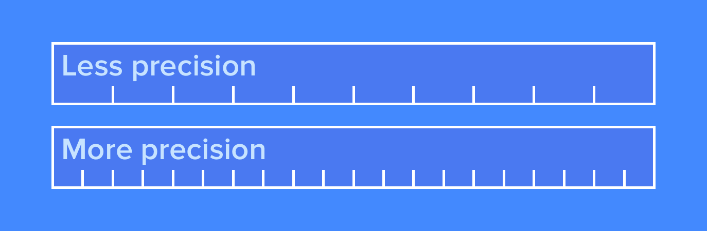 Two rulers, one showing more precision