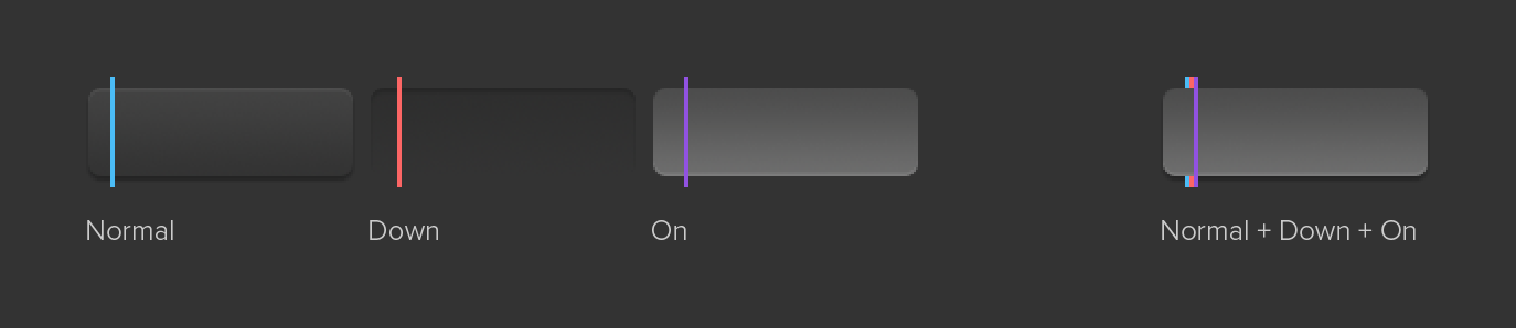 Button state testing