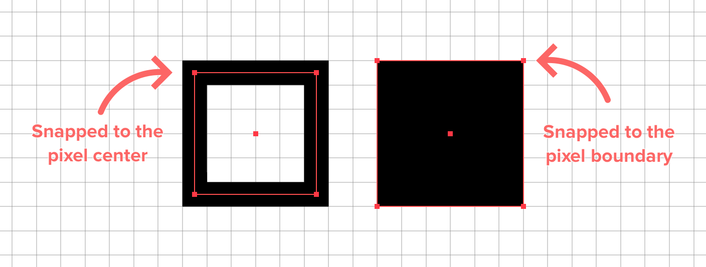 Illustrator’s pixel snapping