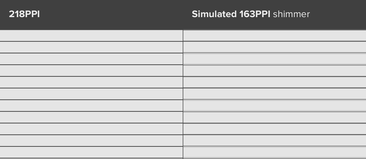 A comparison of 218PPI vs simulated 163PPI, showing the 163PPI display shimmering as fine lines are scrolled