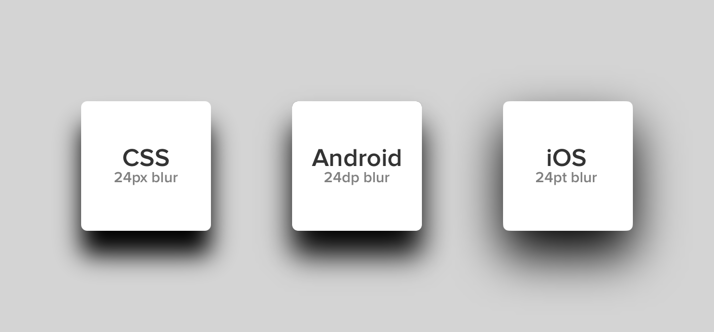 A comparison of three rectangles with shadows. The shadows do not look the same.