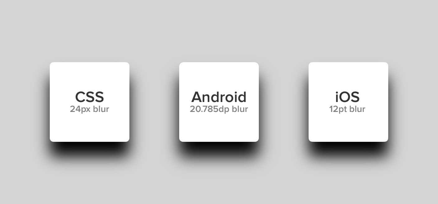 A comparison of three rectangles with shadows. The shadows match.