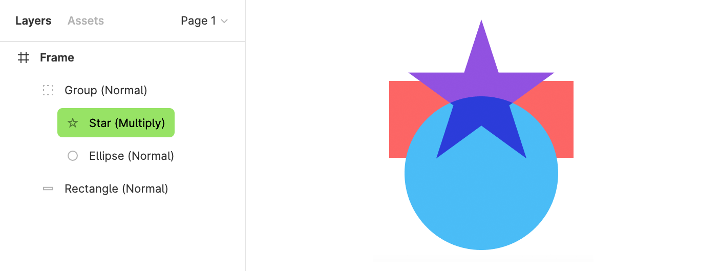 A purple star making a blue circle darker, on top of a red rectangle